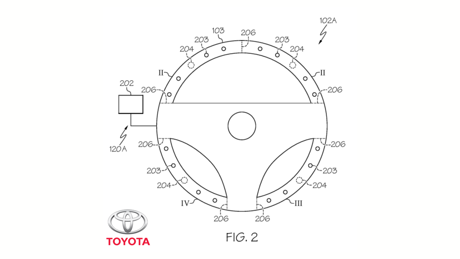 Patente - Toyota - Apex IP - Blog